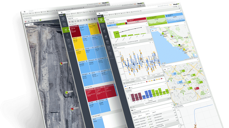 Typical Business Outcomes